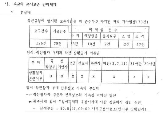 경향신문