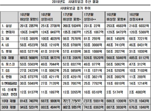 경향신문