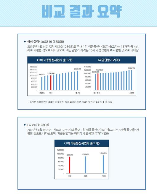 경향신문