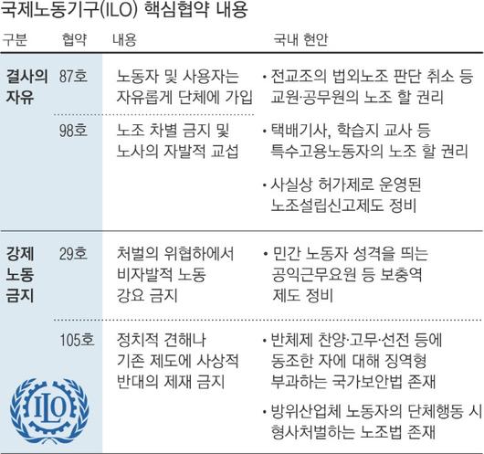 경향신문