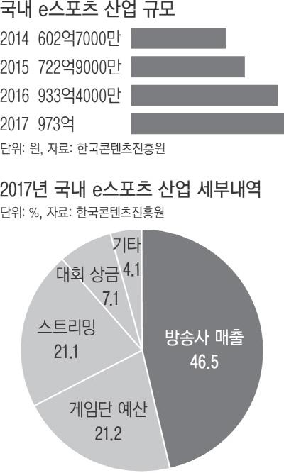 경향신문