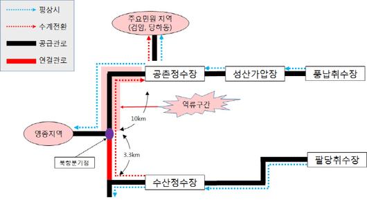 경향신문