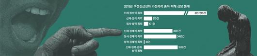 경향신문