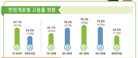 경향신문