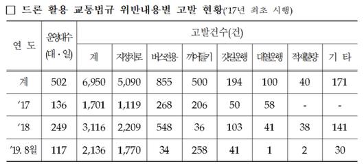 경향신문