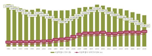 경향신문