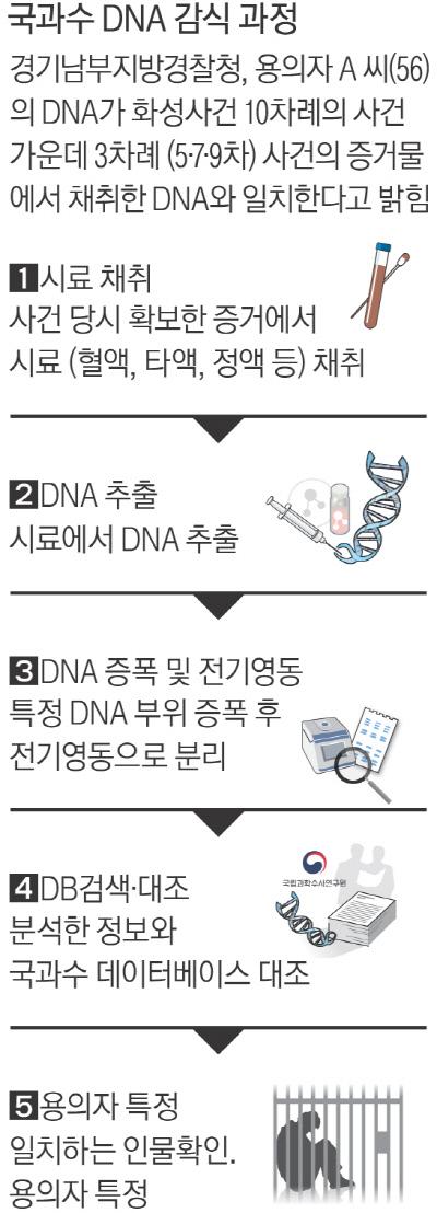 경향신문