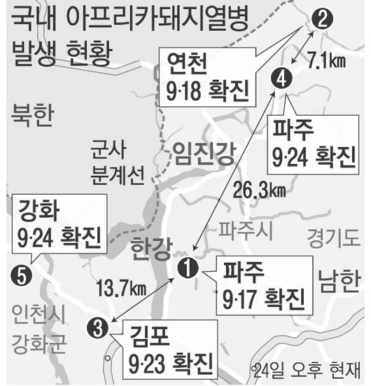 경향신문