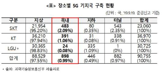 경향신문