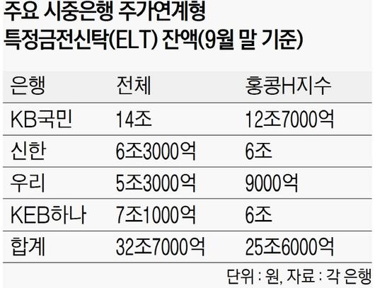 경향신문