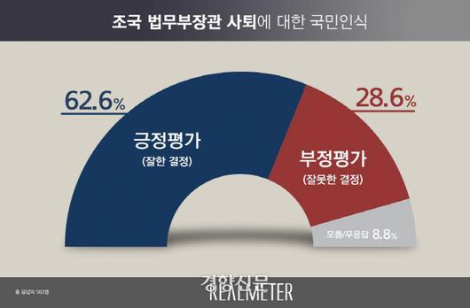 경향신문