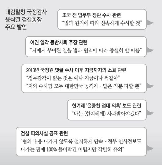 경향신문