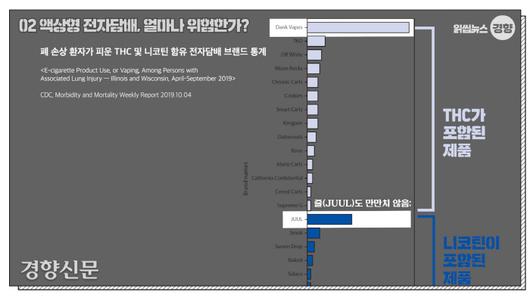 경향신문