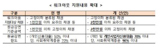 경향신문