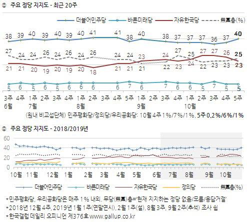 경향신문