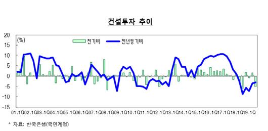 경향신문