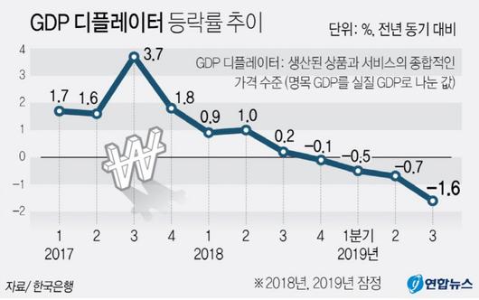 경향신문