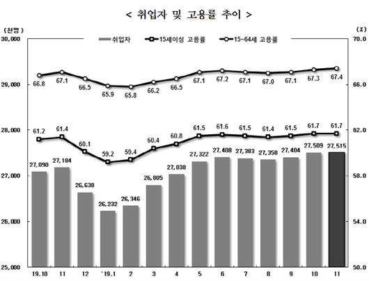 경향신문