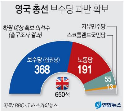 경향신문