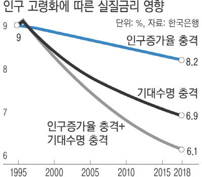 경향신문