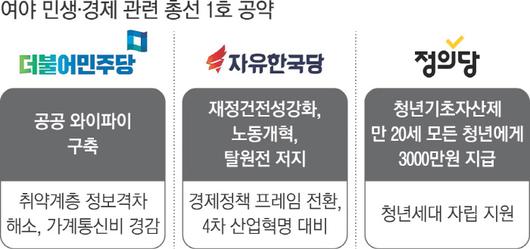 경향신문