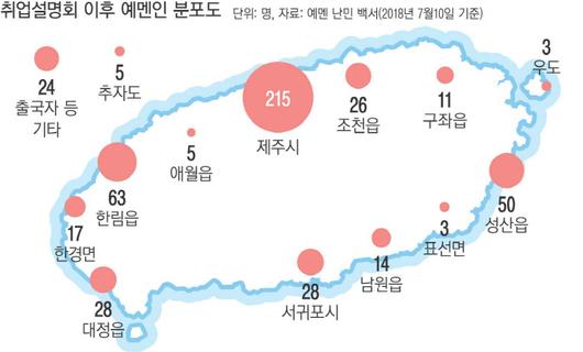 경향신문