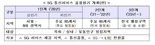 경향신문