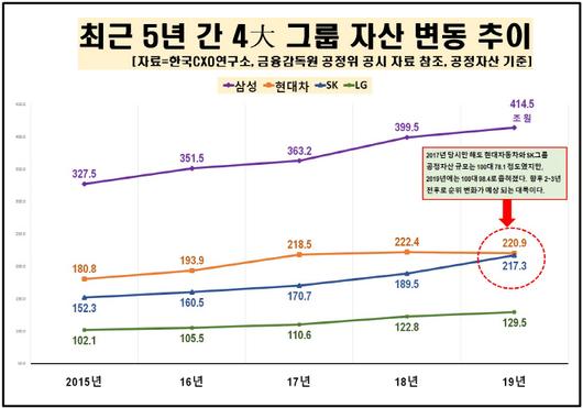 경향신문