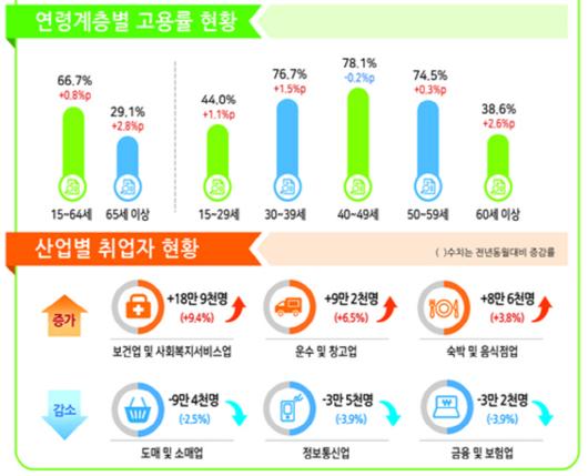 경향신문