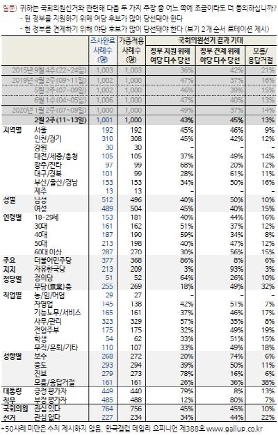 경향신문