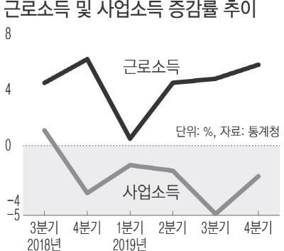 경향신문