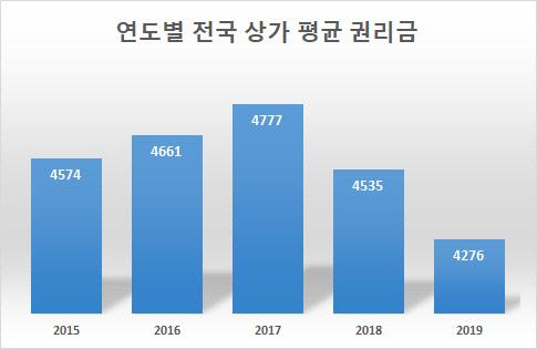 경향신문