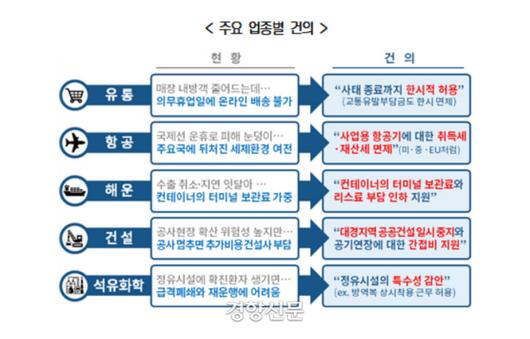 경향신문