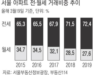 경향신문