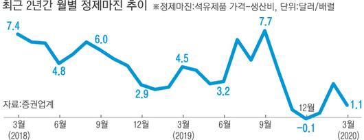 경향신문