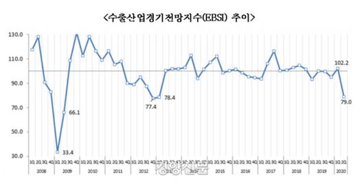 경향신문