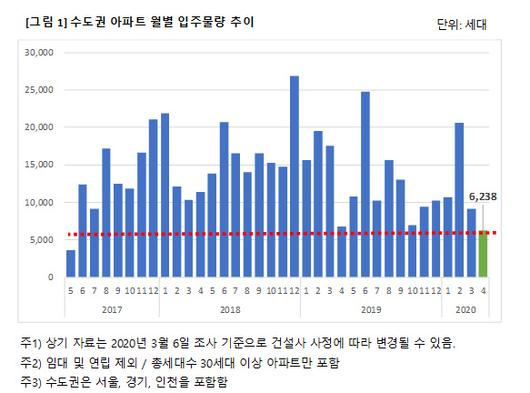 경향신문