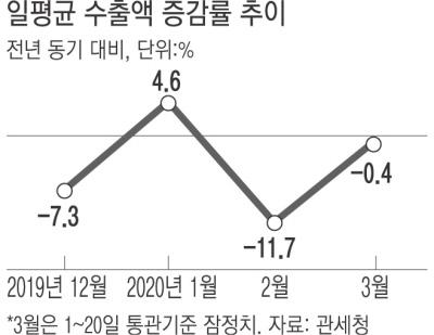 경향신문