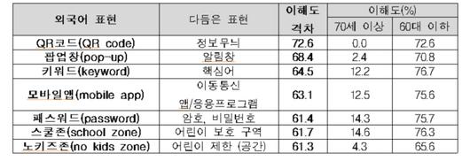 경향신문