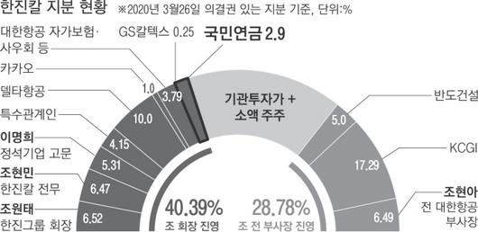 경향신문