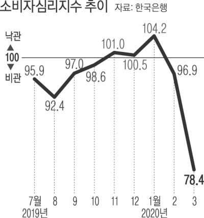 경향신문