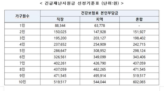 경향신문