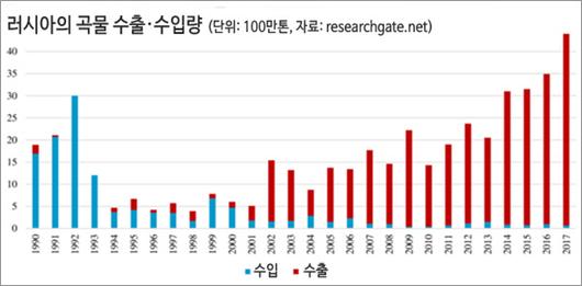 경향신문