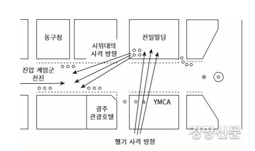 경향신문