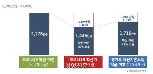 경향신문