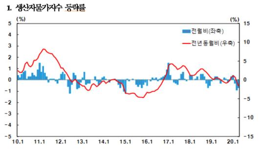 경향신문