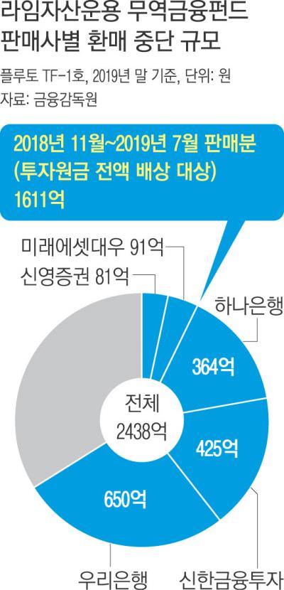 경향신문