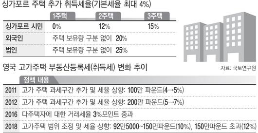 경향신문