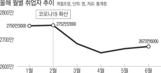 경향신문