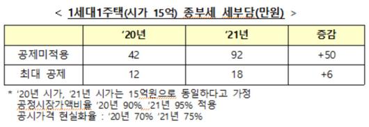 경향신문